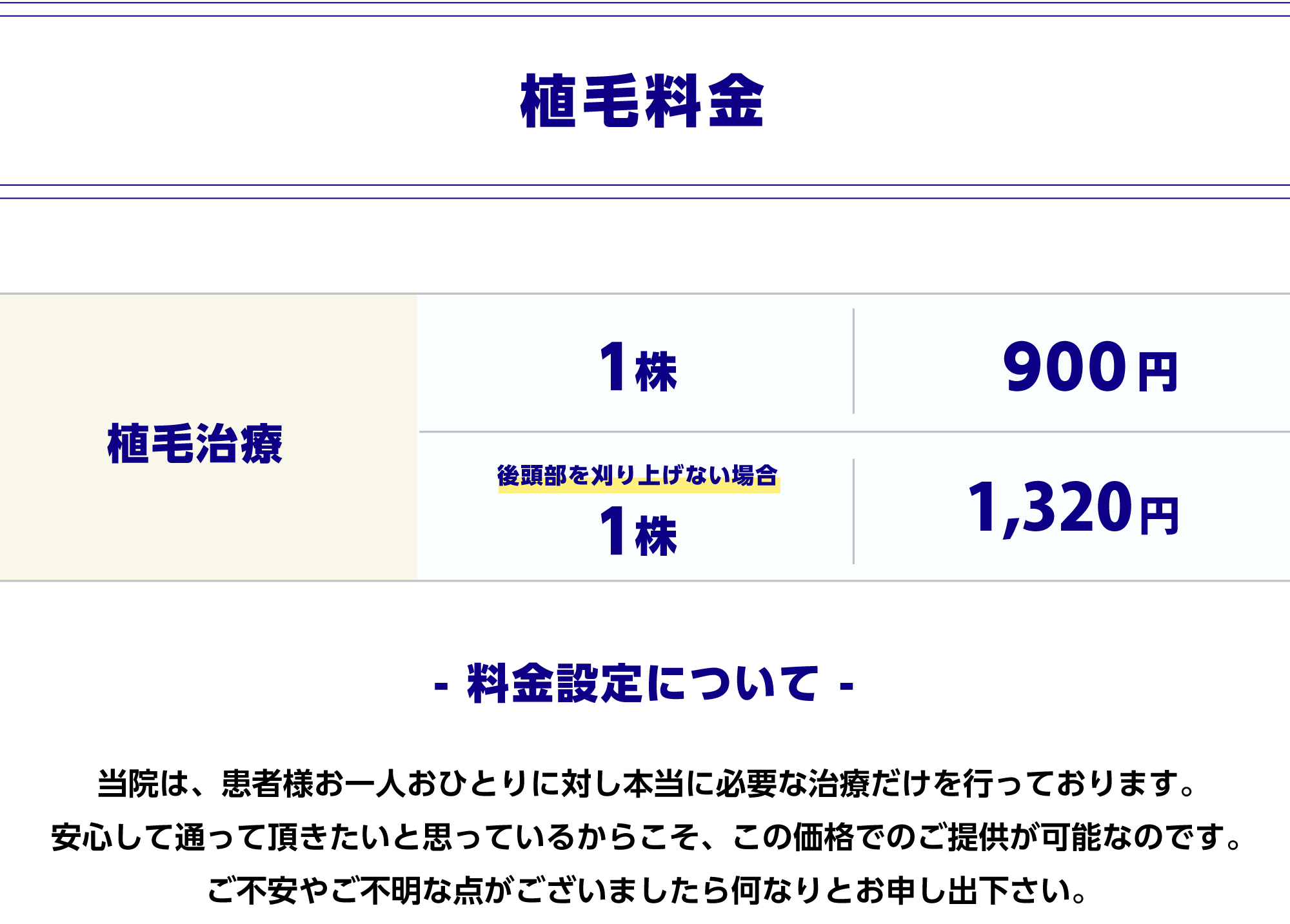 植毛料金 植毛治療 1株 900円 後頭部を刈り上げない場合 1株 1200円 料金設定について 当院は、患者様お一人おひとりに対し本当に必要な治療だけを行っております。安心して通って頂きたいと思っているからこそ、この価格でのご提供が可能なのです。ご不安やご不明な点がございましたら何なりとお申し出下さい。