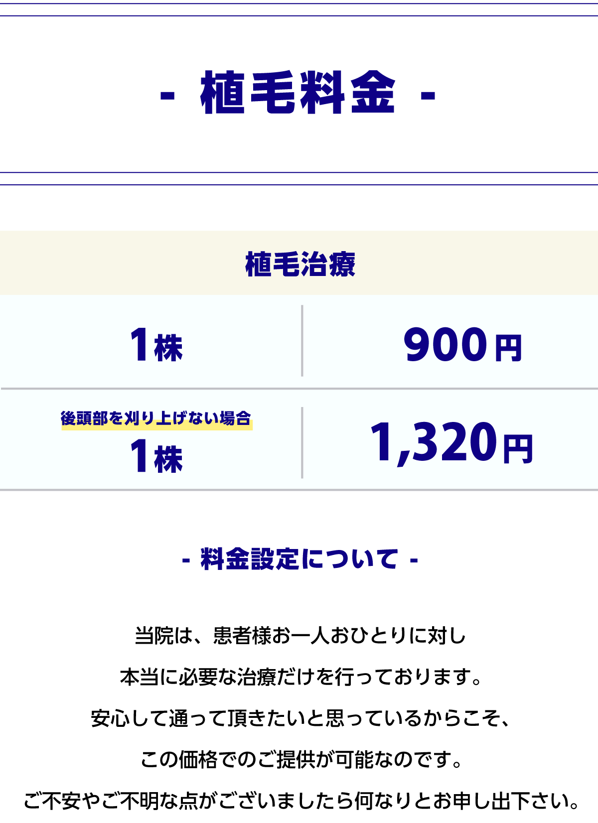 植毛料金 植毛治療 1株 900円 後頭部を刈り上げない場合 1株 1200円 料金設定について 当院は、患者様お一人おひとりに対し本当に必要な治療だけを行っております。安心して通って頂きたいと思っているからこそ、この価格でのご提供が可能なのです。ご不安やご不明な点がございましたら何なりとお申し出下さい。